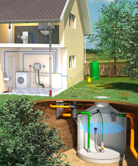 Regenwasserwerk Multimat und betonzisterne, Einbaubeispiel Regenwasserwerk Multimat und betonzisterne, Einbaubeispiel