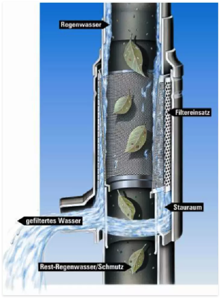 Sumida City Hall Sumida City Hall