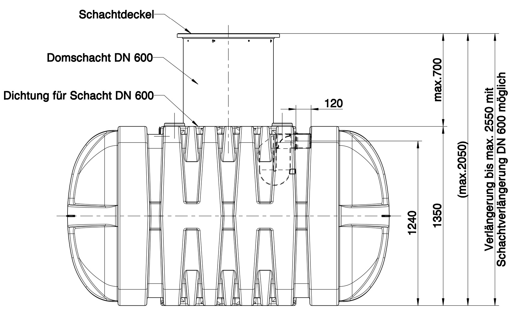 twinbloc_5000 disegno_3