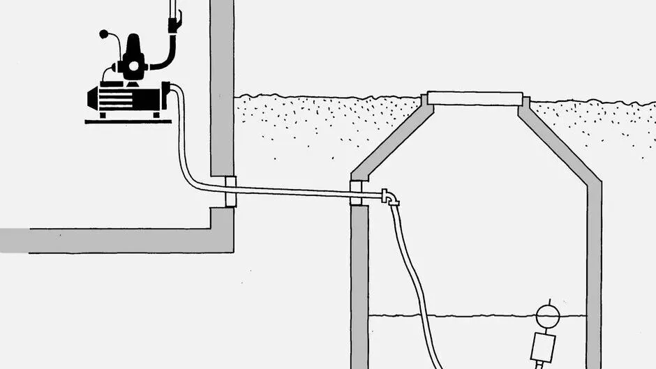 WISY reduce el consumo en modo de espera del controlador de la bomba 