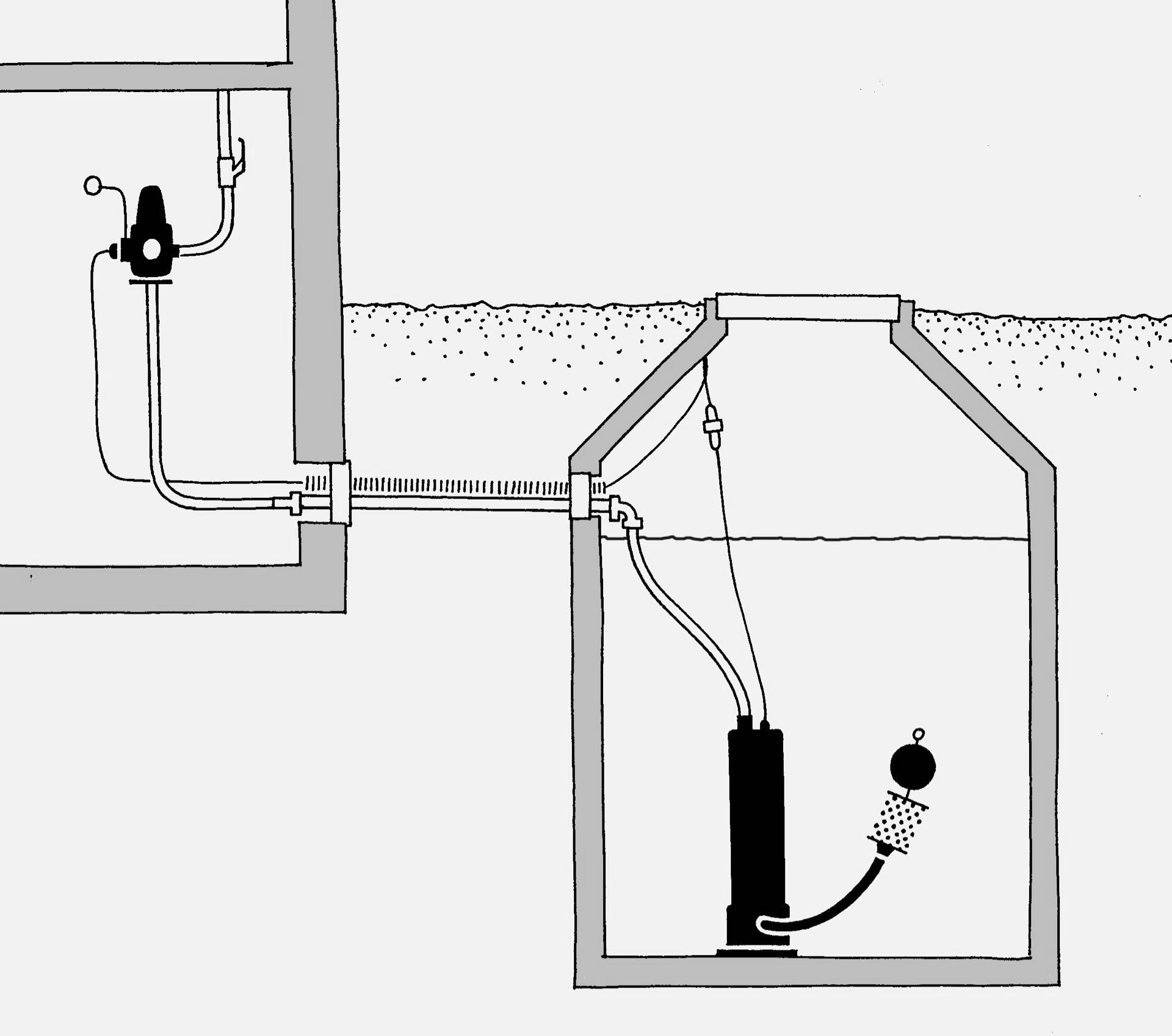 Multimat Hauswasserwerk für Regenwasser, WISY-Systemzeichnung Multimat Hauswasserwerk für Regenwasser, WISY-Systemzeichnung