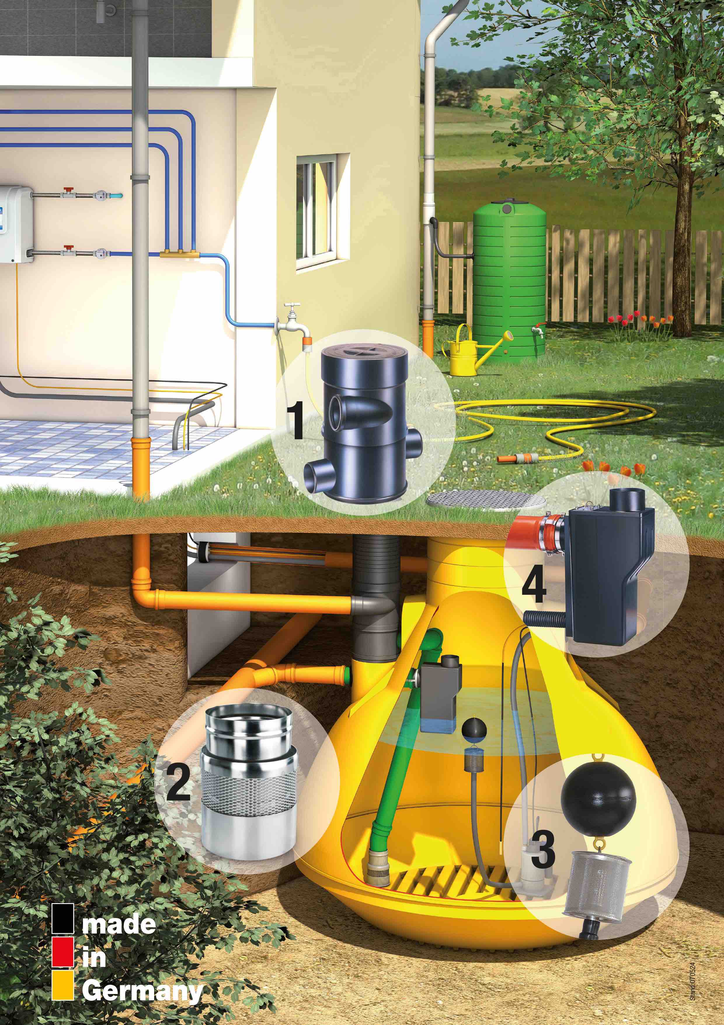 Rainwater cleaning in four stages