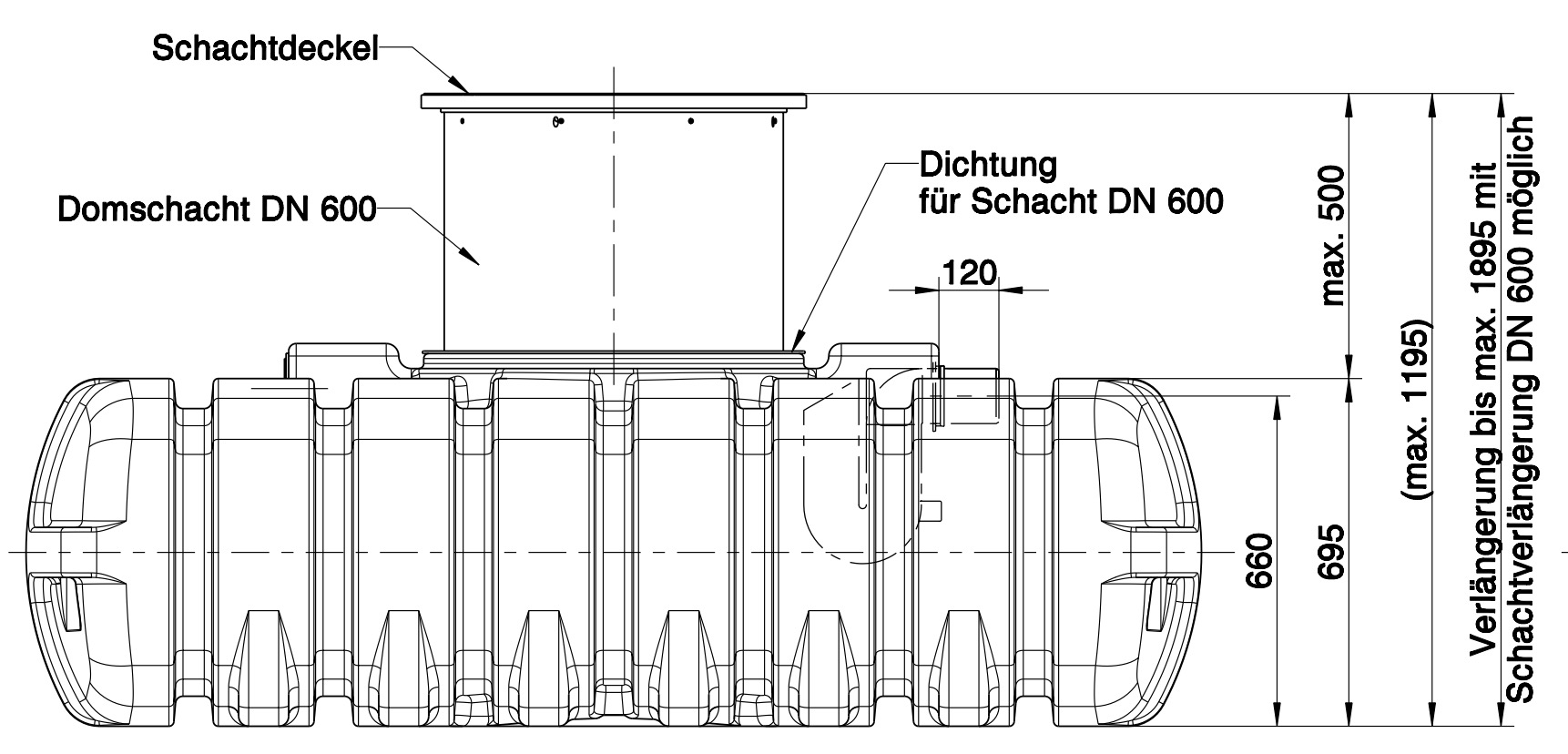 twinbloc_1500 gambar_3