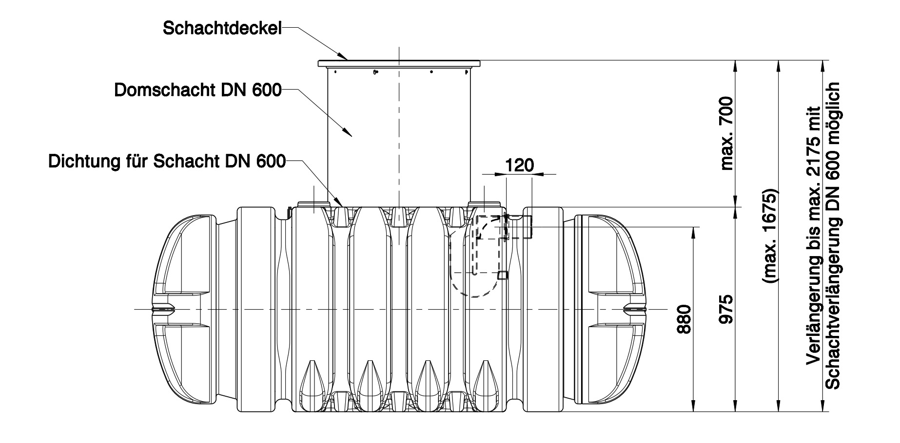 twinbloc_3500 piirustus_2