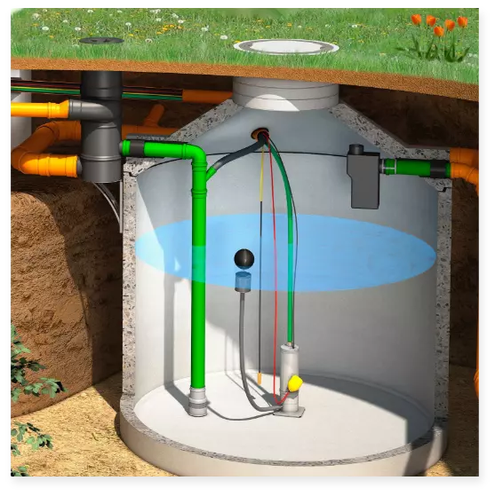 Rainwater cistern Multimat