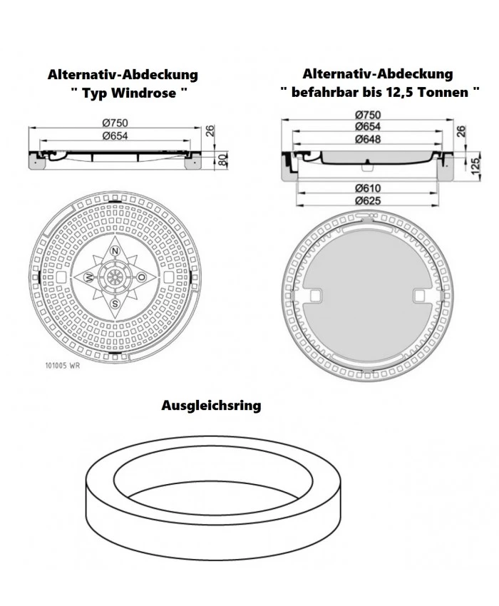 Schachtabdeckung für Betonzisterne