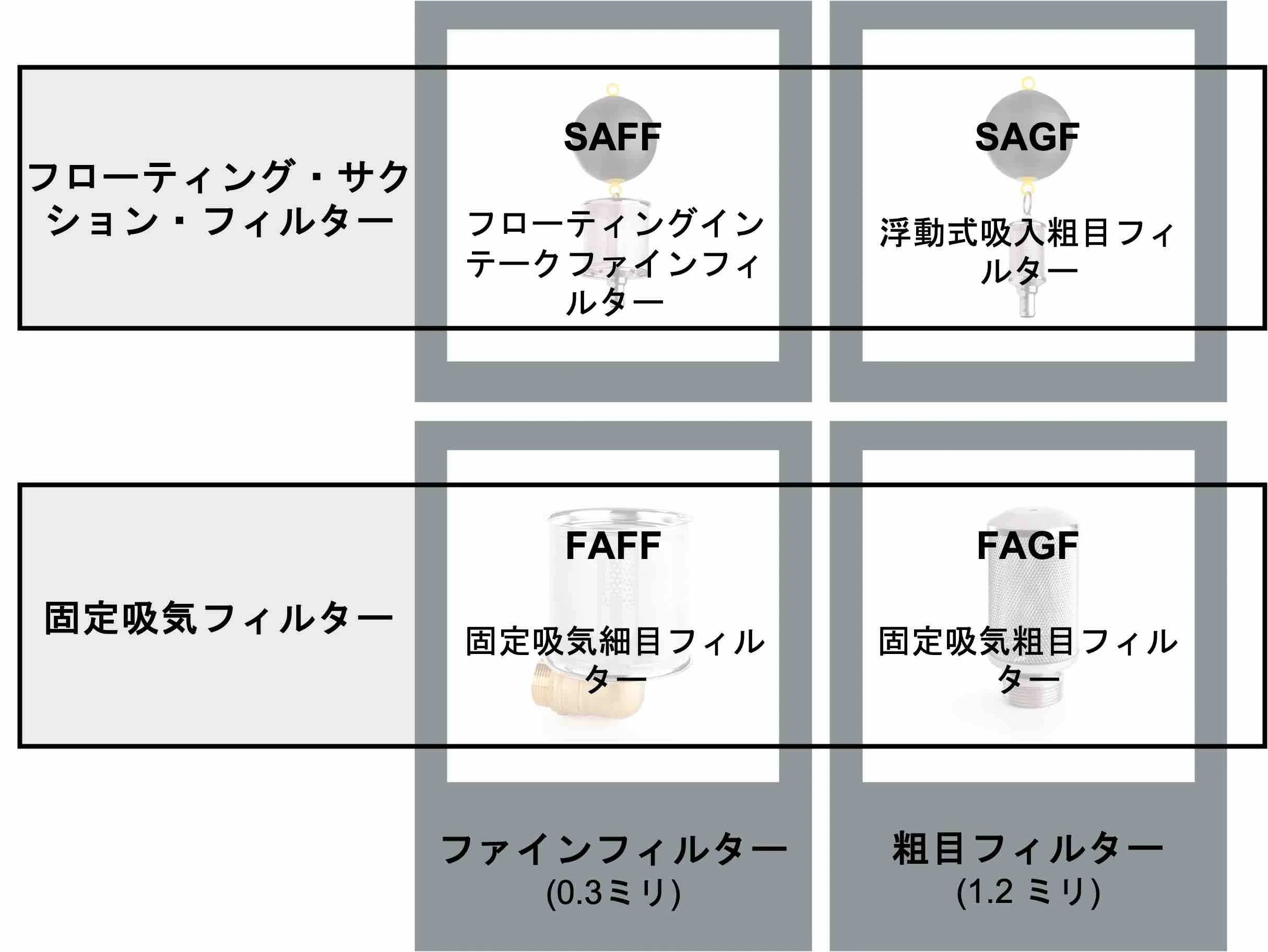 Ansaugfilter Japan Ansaugfilter Japan