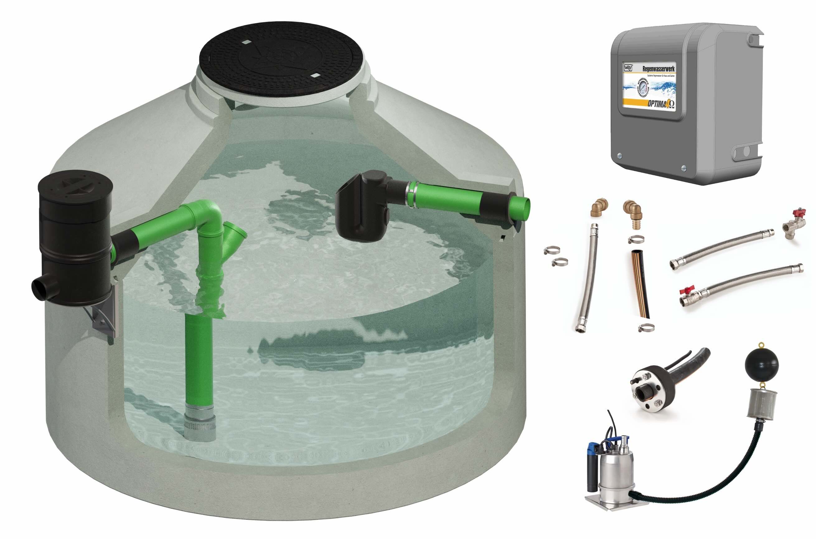 Regenwasser Komplettanlage Garten und Haus Regenwasser Komplettanlage Garten und Haus